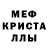 А ПВП крисы CK Mushtari Oxunova